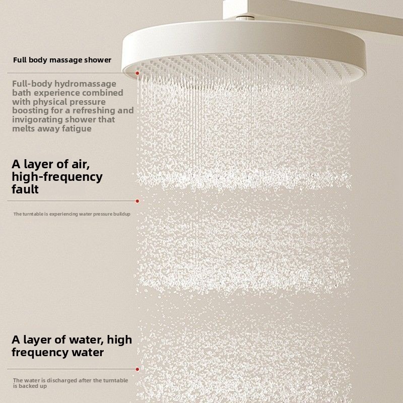 Thermostatic Wall Mounted Show - Spa & Wellness Jura Resort Centre De Loisirs Des Franches Montagnes ulasan dan harga