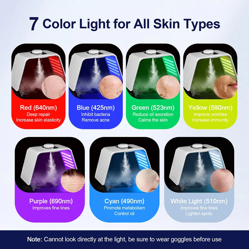 7 Colors LED Photon Beauty Mas - Spa & Wellness Jura Resort Centre De Loisirs Des Franches Montagnes ulasan dan harga